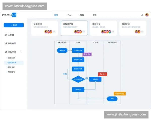 篮球比赛中投篮选择策略与效率优化研究探讨及团队协作影响分析研究