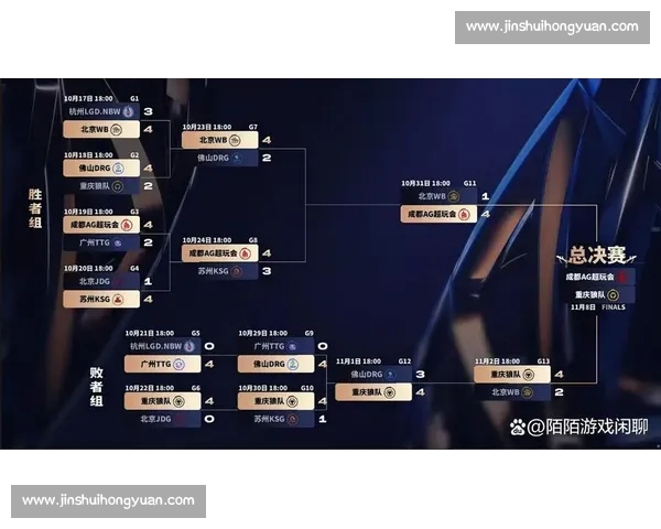 聚焦攻防博弈透视NBA赛场胜负关键走势解析及球星临场表现亮点 聚焦攻防博弈透视NBA赛场胜负关键走势解析及球星临场表现亮点