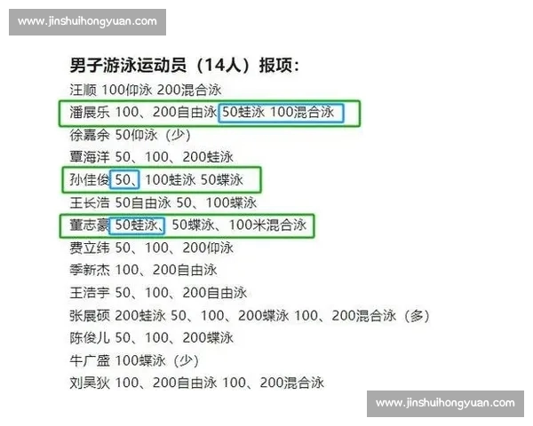 篮球直播哪里看最全平台汇总免费看高清赛事指南与时间表及观看技巧