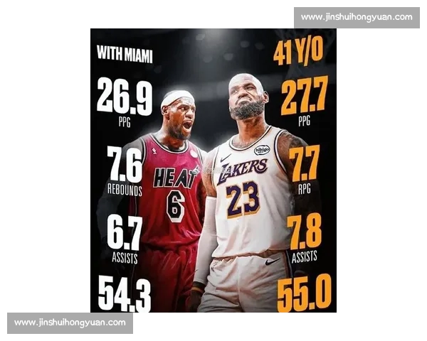 詹姆斯率湖人逆转勇士重返西部前三引爆全场季后赛希望再度升温